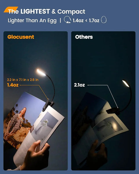 Comparison of Clip On Book Light With 10 LEDs And Three Color Temperatures For Late Night Reading, highlighting size and weight.