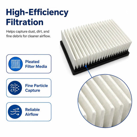 Premium Vacuum Fan Filter Replacement Dead On Fit For Tennant 5680 5700 Floor Scrubber HEPA filter with pleated media for fine particle capture.