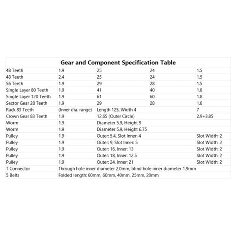 Gear and component specification table for Plastic Gears Kit For DIY Animatronics And Robotics Projects, Double Gear Motor Set