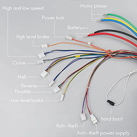 Wiring connections for Beefy 2000W 60V High Speed Brushless DC Mid Motor Kit, labeled cables for components including brake and throttle.
