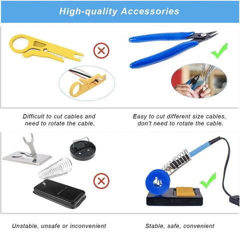 Accessories for 80W Portable Soldering Iron Kit, highlighting ease of cutting cables and stability of soldering stand.