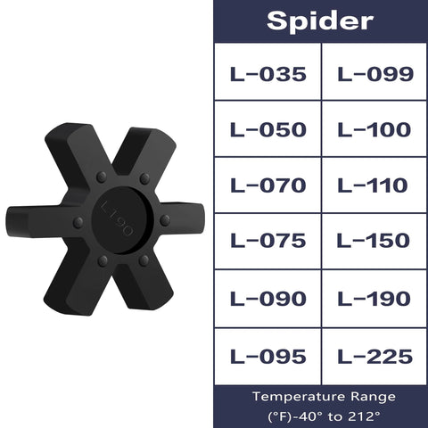 XIKE L190 rubber spider center insert for L-jaw coupling, black, 1 pack