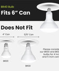 Diagram showing Soft White 2700K Dimmable LED BR40 Flood Bulbs 65W Equivalent fitting 6-inch cans, not 4 or 5/6-inch cans.