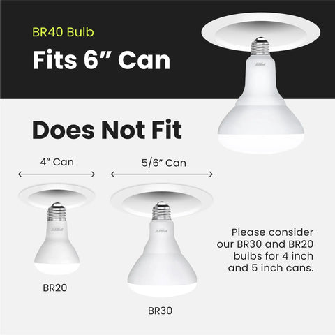 Diagram showing Soft White 2700K Dimmable LED BR40 Flood Bulbs 65W Equivalent fitting 6-inch cans, not 4 or 5/6-inch cans.