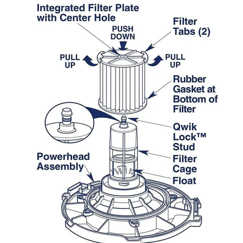 Diagram of HEPA Media Cartridge Filter For 5 To 20 Gallon Wet Dry Vacuums Replacement 9 38753, showing assembly components.