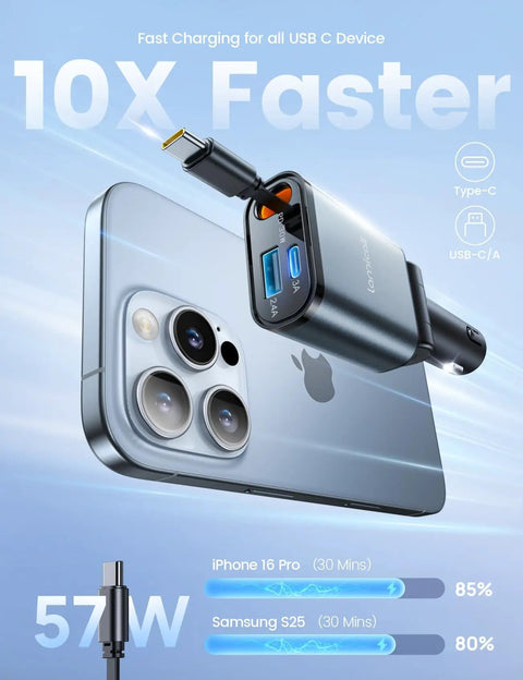 Ultra Slim 57W 3 In 1 USB C Car Charger Retractable And 180 Degree Rotatable Design shown charging iPhone with speed details