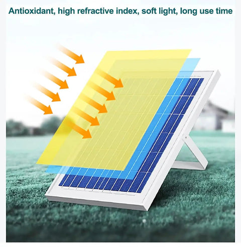 JUDYSSY 150W Solar Street Lights Outdoor with 600 Led Bright Lamp, solar panel with sunlight conversion illustration.