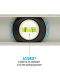 Heavy Duty 72 Inch Aluminum I Beam Level With Three High Contrast Vials And Clear Top View Window for precision accuracy in measurements.