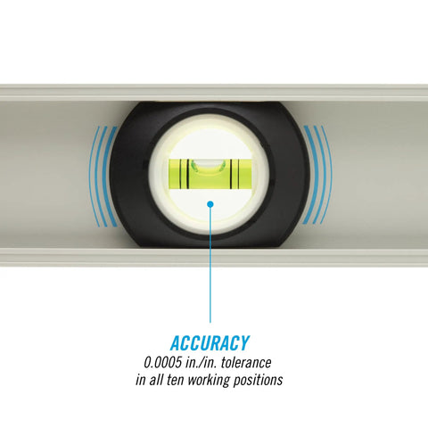 Heavy Duty 72 Inch Aluminum I Beam Level With Three High Contrast Vials And Clear Top View Window for precision accuracy in measurements.