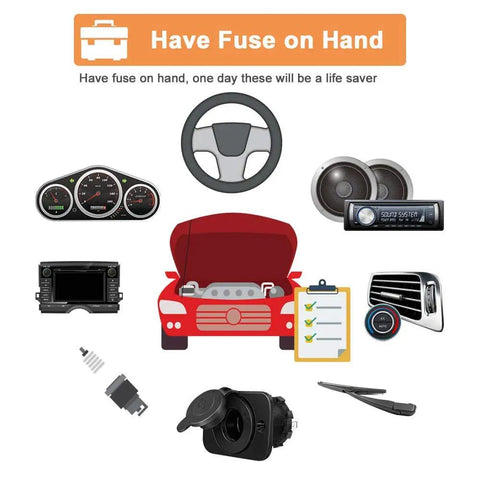 Rock Solid 50 Piece Standard Blade Fuse Assortment Kit ATC ATO APR Covering Ten Amp Ratings UL Listed components, car interior and dashboard visuals.