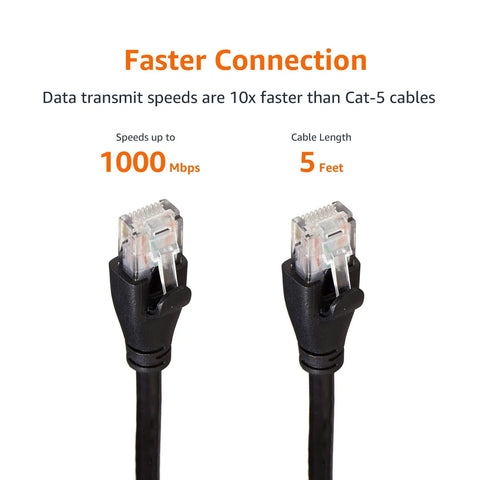 Cat 6 Ethernet Patch Cable 5 Ft With RJ45 Gold Plated Connectors 1 Gbps Fast Network Cable For PC TV Router Printer And More Universal Connectivity Black