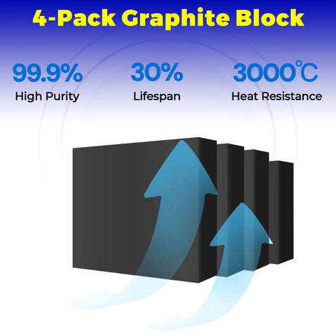 Four Pack Graphite Ingot Blocks For Metal Melting And Casting Molds Pro Grade High Purity Ninety Nine Point Nine Percent Fifty Mm By Fifty Mm By Twenty Mm