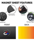 Features of 40-Piece Magnetic Sheets For Dies Storage With Rubber Magnet Sheets, highlighting waterproof, flexible, and strong magnetism qualities.
