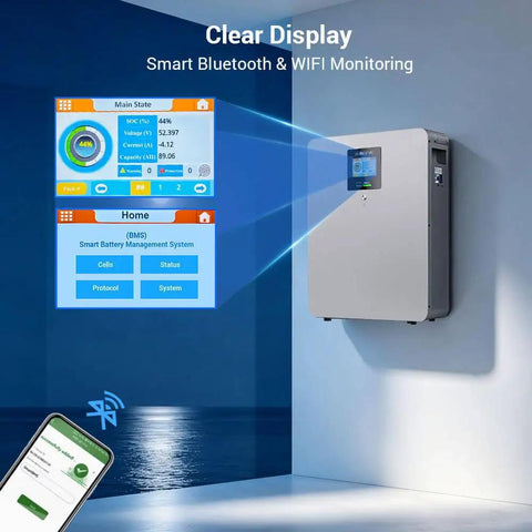 Badass 100Ah 48V Lithium Wall Mount Battery Kit With Slick Wifi Monitoring and Rock Solid 100A Bms Built In display with smartphone monitoring.