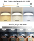 Dimmable Smart LED Ceiling Light Flush Mount 12 Inch 24W 3200 Lumens Remote Control, color temperature and dimming range shown.