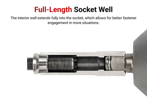 Cross-section of socket showing full-length well for better fastener grip, illustrating Deep Well 12 Point Impact Socket Half Inch Drive