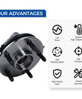 "Beefed Up Front Wheel Hub And Bearing Assembly For Jeep Wrangler 2007 2010 With ABS 5 Lug Replacement To Keep Steering Smooth And Brakes Quiet Durable Direct Fit High Quality Replacement For Easy Install And Long Life product shown with advantages"