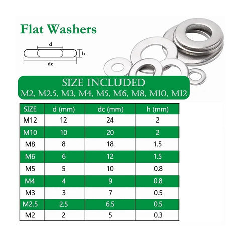 1000 Piece 304 Stainless Steel Spring Washer Kit For M2 To M12 Sizes With Lock Washers flat washer size chart