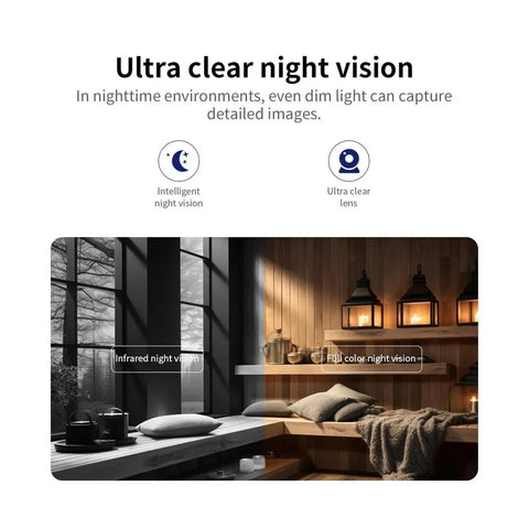 Bulletproof 4Mp Full Hd Dome Camera With 2 4G Wifi Security Cam Two Way Audio Infrared Night Vision Vandal Resistant indoor scene with night vision features.