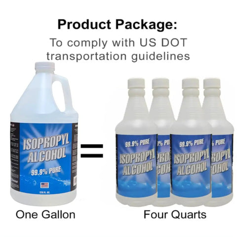 Top Notch High Purity Isopropyl Alcohol IPA Ninety Nine Point Nine Percent Pure Made In USA Four Pack Thirty Two Ounce Bottles For Cleaning Disinfection Lab Use No Fillers Just Pro Grade Rubbing Alcohol one gallon and four quart bottles