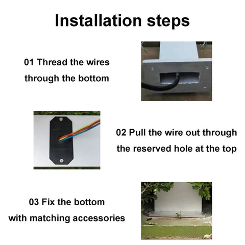 Installation steps for Kickass EV Charger Station Box And Cable Keeper, showing wire threading, top hole pulling, and bottom fixing.