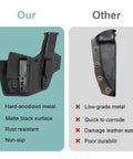 Image comparing high-quality holster with hard-anodized metal and matte black surface to low-grade counterpart.