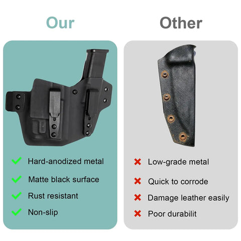 Image comparing high-quality holster with hard-anodized metal and matte black surface to low-grade counterpart.