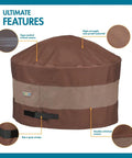 Ultimate Waterproof 34 Inch Round Fire Pit Cover with taped seams, high-strength material, and Rip N Grip straps shown in detail