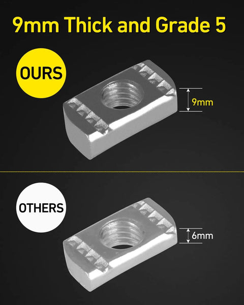 Beefed Up Heavy Duty Strut Channel Nuts 1/2 Inch 13 Thread No Spring Thickened 9mm Zinc Plated Grade 5 Steel 120 Piece Set For Channel Framing And Support Durable Construction For Safer Easier Installations