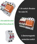 Tough Hybrid Solar Wind Power Controller With Lightning Protection And Hella Reliable Surge Guards For Zero Hassle Off Grid Battery Charging Plus Plug And Play Wiring showing air switch for solar and wind turbine circuits.