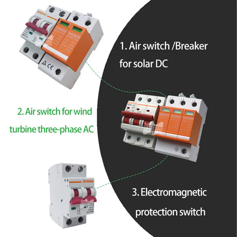 Tough Hybrid Solar Wind Power Controller With Lightning Protection And Hella Reliable Surge Guards For Zero Hassle Off Grid Battery Charging Plus Plug And Play Wiring showing air switch for solar and wind turbine circuits.