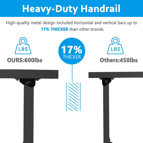 Heavy Duty Metal Handrail For Outdoor Steps Weather Resistant Powder Finish crushes 600 pounds; shows thicker design comparison.