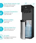 Diagram showing bottom loading water cooler dispenser with three temperature settings, stainless steel cabinet, and features.