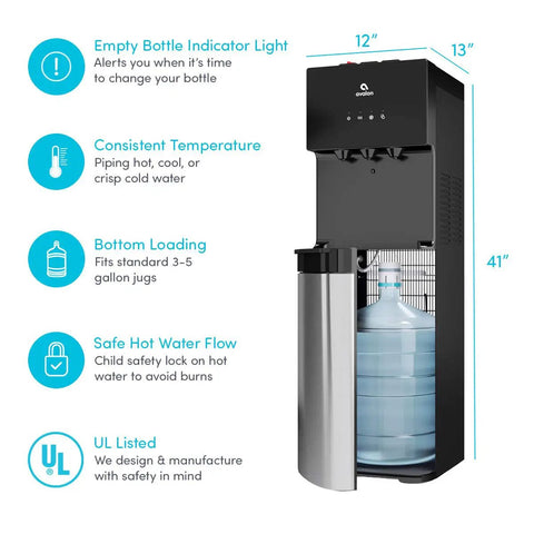 Diagram showing bottom loading water cooler dispenser with three temperature settings, stainless steel cabinet, and features.
