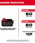 M18 RedLithium XC High Capacity 5.0Ah Extended Battery Pack with charge duration info and charger types.