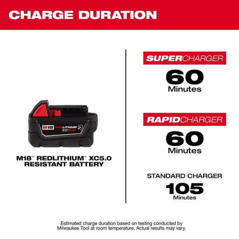M18 RedLithium XC High Capacity 5.0Ah Extended Battery Pack with charge duration info and charger types.