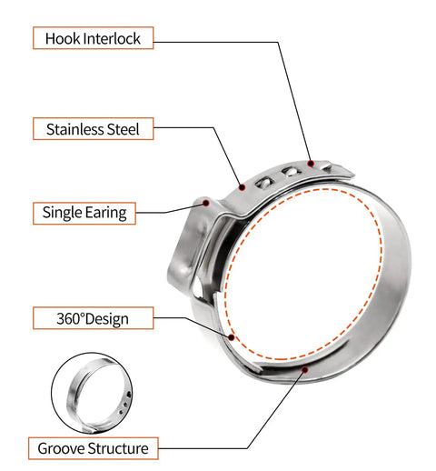 Detailed view of 200 Pack One Half Inch PEX Cinch Clamps, Stainless Steel Single Ear Hose Clamps for PEX Pipe with labeled features.