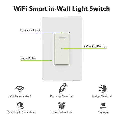 WiFi Smart in-Wall Light Switch with face plate, indicator light, ON/OFF button, Smart Dimmer Switch for Dimmable LED Lights, WiFi Control With Alexa and Google Assistant, Neutral Wire Required, Single Pole, No Hub Needed, ETL and FCC Listed, Easy App Setup to Dim From 1 to 100 Percent.