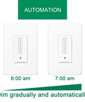 3 Way Smart Dimmer Switch 4 Pack With Trailing Edge Technology, showing automatic dimming feature at 6:00 am and 7:00 am.