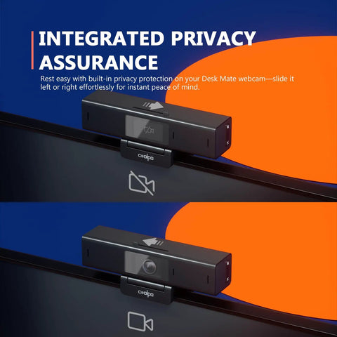 Desk Mate Hybrid HDR Webcam And Document Camera for Live Streams with privacy cover feature, shown on monitor.
