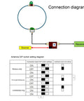 Connection diagram for Active Loop Wideband Receiver Kit For Radio Enthusiasts And Shortwave Listening 9-12V Power 50K To 500MHz.