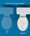 Comparison of Premium Heated Elongated Toilet Seat With Built In Led Nightlight for round and elongated toilets.