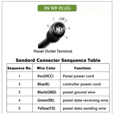 5-pin JN WP plug for 36V 48V Electric Bike LCD Display Control Panel S900 Upgrade Meter with wiring sequence and functions table.