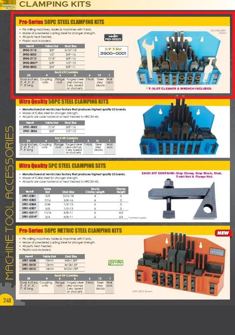 Must Have 58 Piece Clamping Kit With 5/8-11 Studs, T Nuts, Flange Nuts And Coupling Nuts For 3/4 In T Slot, Heavy Duty Pro Grade Workholding Set For Secure, Fast, Clean Setups, blue steel rack