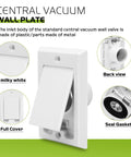 Square Door Low Voltage Central Vacuum Inlet Wall Plate For Nutone Beam VacuFlow Electrolux Systems 4.92H X 3.15W X 1.77D 2 Pack