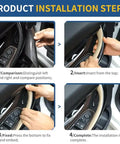 Installation steps for BMW Interior Door Pull Handle Covers 2 Pack Easy Install Left And Right Black For 3 Series And 4 Series 2012 2018