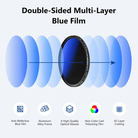 67mm Variable ND Filter ND2-ND400 1-9 Stops Dope For Cinematic Shots with double-sided multi-layer blue film