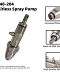 Pro Grade Airless Paint Spray Pump 248204 Replacement for Graco Ultra Max II 695 795 LineLazer 3900 Sprayers stainless steel