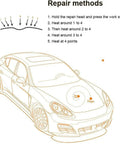 Illustration showing repair methods for Paintless Dent Repair Tool Dent Puller Kit With Pro Grade Induction Heater Hotbox And Digital Display