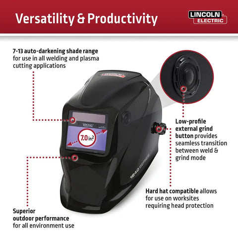 Premium Auto Darkening Welding Helmet With True Color Lens For Crushing Beads And Boss Level Comfort Designed For Tradesmen Grinding Steel Daily At The Yard, showcasing its features and 7.0 in² viewing area.
